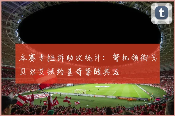 本赛季挡拆助攻统计：弩机领衔戈贝尔艾顿约基奇紧随其后